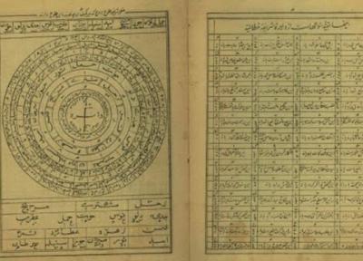 خواص و کاربرد حروف ابجد ؛ از گشایش امور تا شناسایی طبع بدن