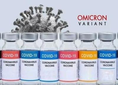 ارسال مستندات 2 واکسن داخلی علیه سویه اومیکرون برای دریافت کد اخلاق